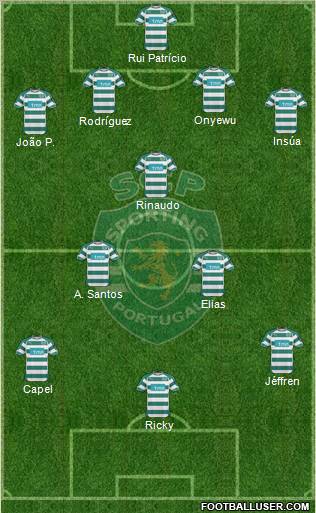 Sporting Clube de Portugal - SAD Formation 2011