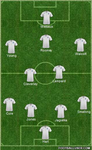 England Formation 2011