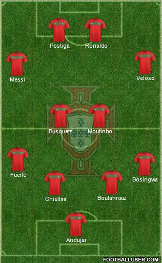 Portugal Formation 2011