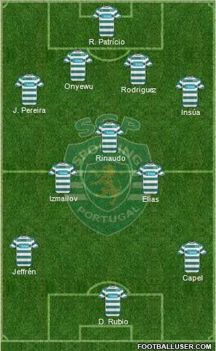 Sporting Clube de Portugal - SAD Formation 2011