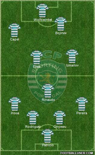 Sporting Clube de Portugal - SAD Formation 2011