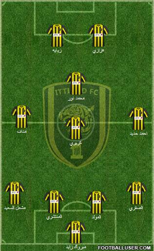 Al-Ittihad (KSA) Formation 2011