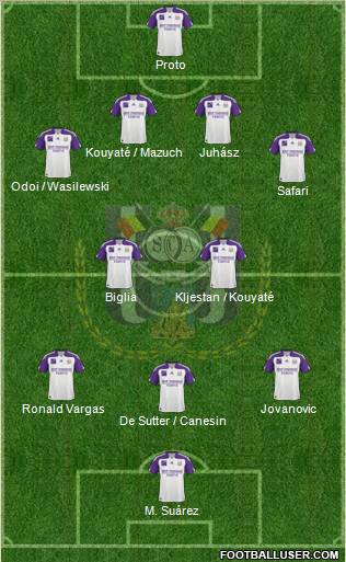 RSC Anderlecht Formation 2011