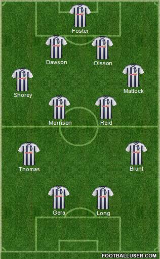 West Bromwich Albion Formation 2011