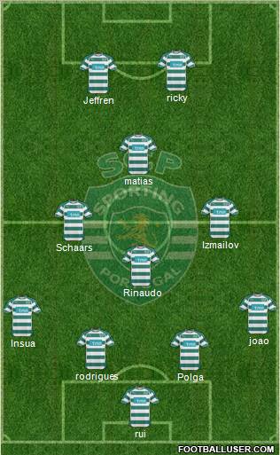 Sporting Clube de Portugal - SAD Formation 2011