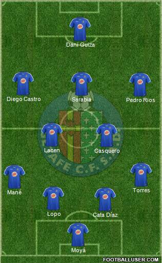 Getafe C.F., S.A.D. Formation 2011