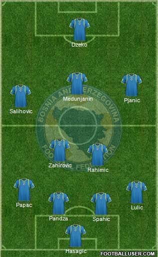 Bosnia and Herzegovina Formation 2011