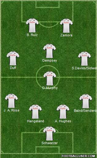 Fulham Formation 2011