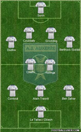 A.J. Auxerre Formation 2011