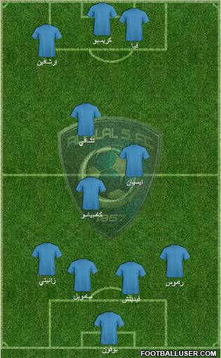 Al-Hilal (KSA) Formation 2011