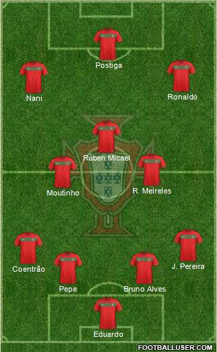 Portugal Formation 2011