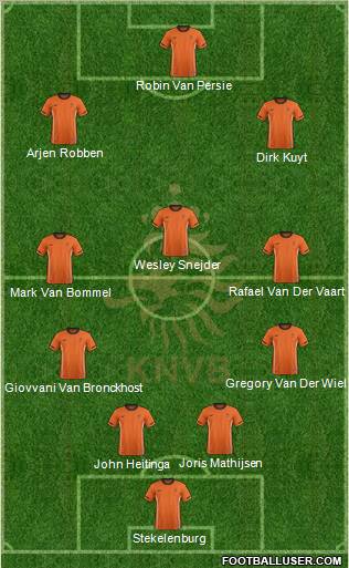 Holland Formation 2011