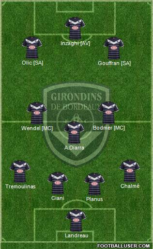 FC Girondins de Bordeaux Formation 2011