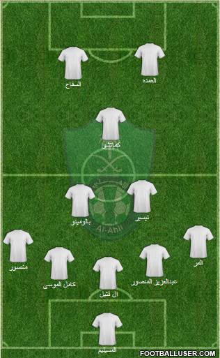 Al-Ahli (KSA) Formation 2011