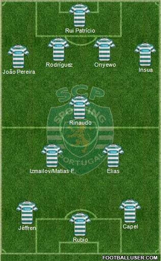 Sporting Clube de Portugal - SAD Formation 2011