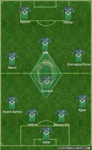 Werder Bremen Formation 2011