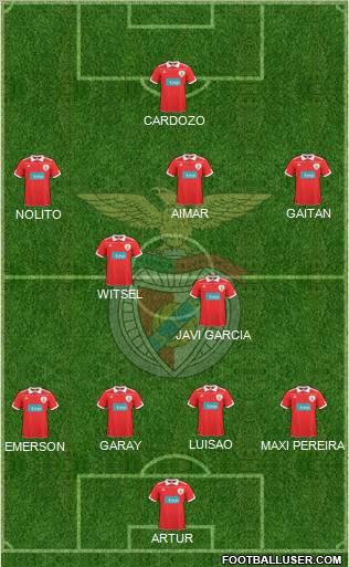 Sport Lisboa e Benfica - SAD Formation 2011