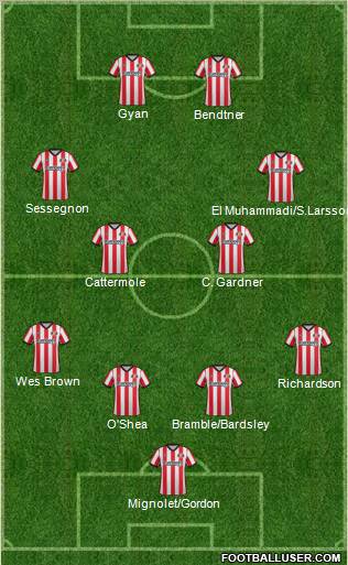 Sunderland Formation 2011