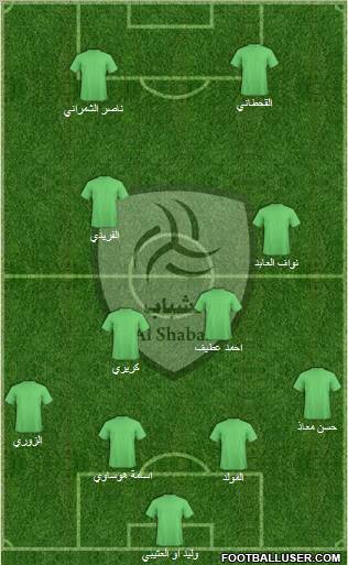 Al-Shabab (KSA) Formation 2011