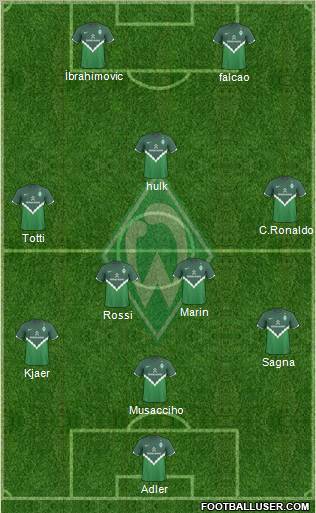 Werder Bremen Formation 2011