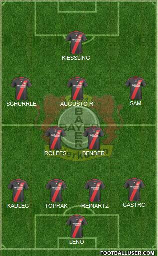 Bayer 04 Leverkusen Formation 2011