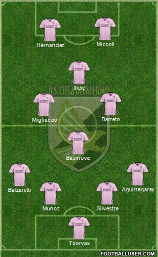 Città di Palermo Formation 2011