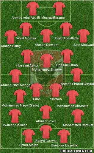 Al-Ahly Sporting Club Formation 2011