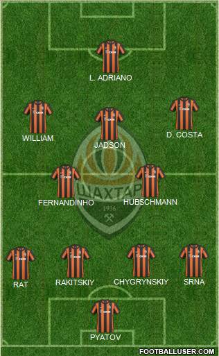 Shakhtar Donetsk Formation 2011