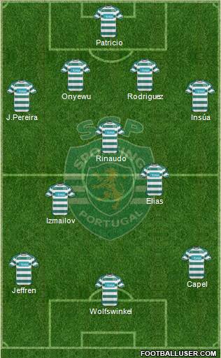 Sporting Clube de Portugal - SAD Formation 2011