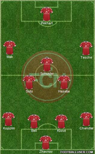 1.FC Nürnberg Formation 2011