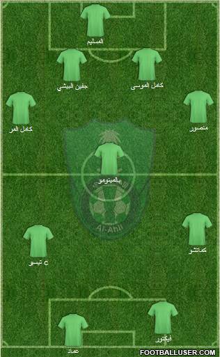 Al-Ahli (KSA) Formation 2011