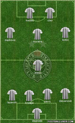 FK Partizan Beograd Formation 2011