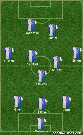 Blackburn Rovers Formation 2011