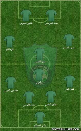 Al-Ahli (KSA) Formation 2011