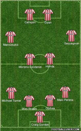 Sunderland Formation 2011