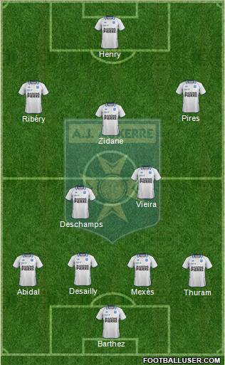 A.J. Auxerre Formation 2011