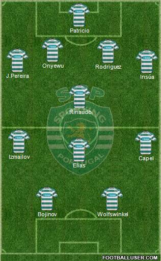 Sporting Clube de Portugal - SAD Formation 2011