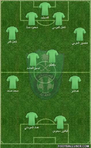 Al-Ahli (KSA) Formation 2011