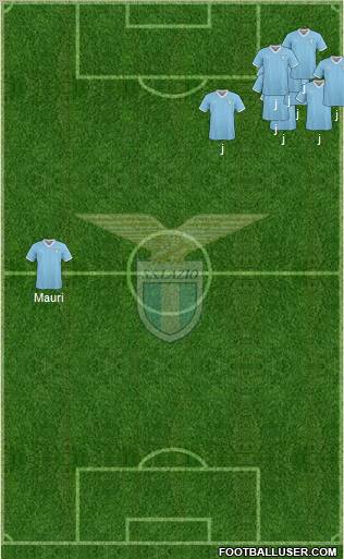 S.S. Lazio Formation 2011