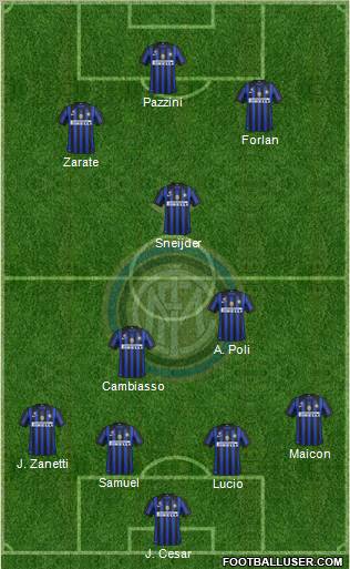 F.C. Internazionale Formation 2011