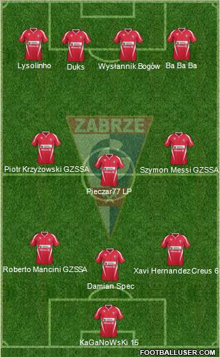 Gornik Zabrze Formation 2011