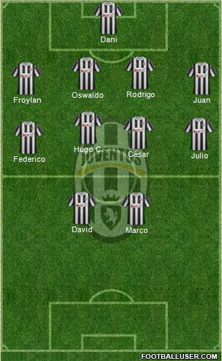 Juventus Formation 2011