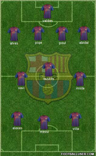 F.C. Barcelona Formation 2011