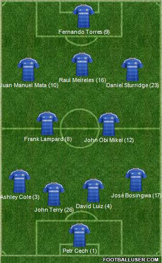 Chelsea Formation 2011