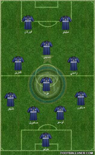 F.C. Internazionale Formation 2011