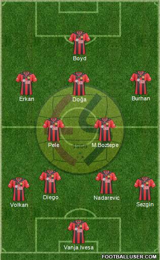 Eskisehirspor Formation 2011