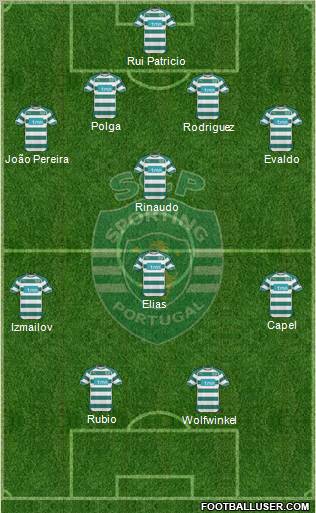 Sporting Clube de Portugal - SAD Formation 2011