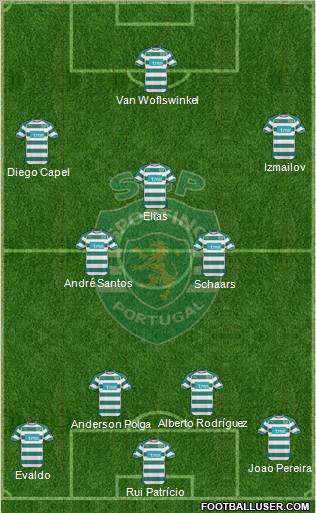 Sporting Clube de Portugal - SAD Formation 2011