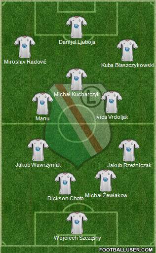 Legia Warszawa Formation 2011