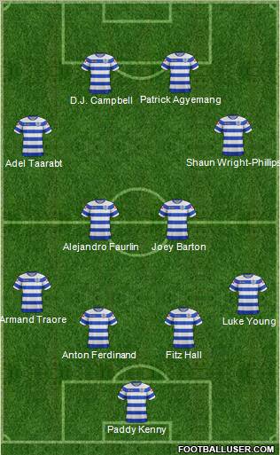 Queens Park Rangers Formation 2011